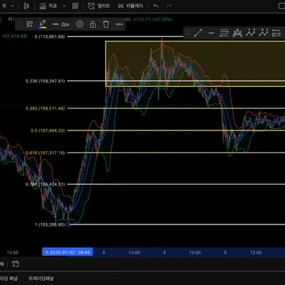[30일 챌린지 10기 1주차] 4일차 미션