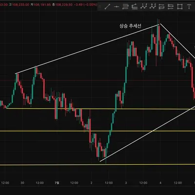 [30일 챌린지 34기 1주차] 4일차 미션