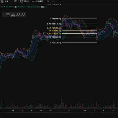 [30일 챌린지 10기 1주차] 4일차 미션