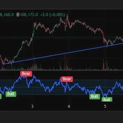 [30일 챌린지 33기 3주차]