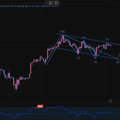 [30일 챌린지 8기 4주차] 매매일지