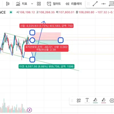 [30일 챌린지 8기 4주차] 매매일지