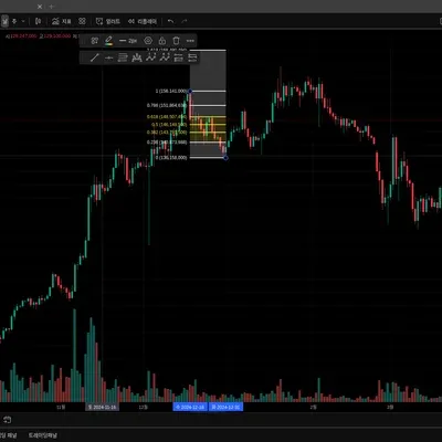 [30일 챌린지 10기 1주차] 4일 미션