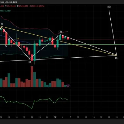 [30일 챌린지 8기 4주차] 