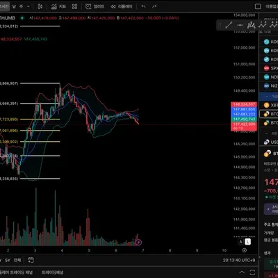 [30일 챌린지 10기 1주차] 4일 MISSION