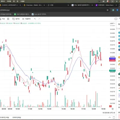 [30일 챌린지 10기 1주차]