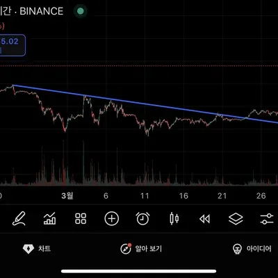 [30일 챌린지 34기 1주차] 4일차 미션