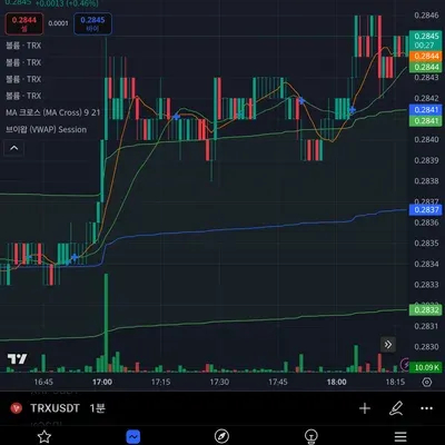 30일 챌린지 10기 1주차