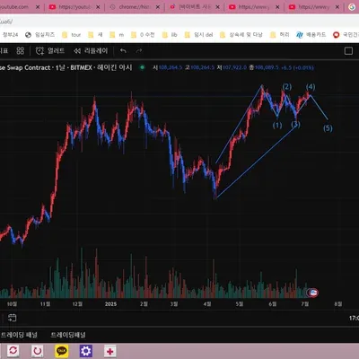 10주차 4일차미션