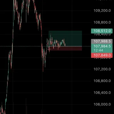[30일 챌린지 8기 4주차] 매매일지