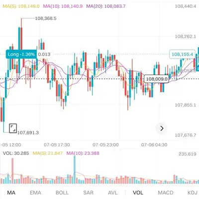 [30일  챌린지 32기 4주차]