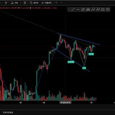 30일 챌린지 10기 1주차