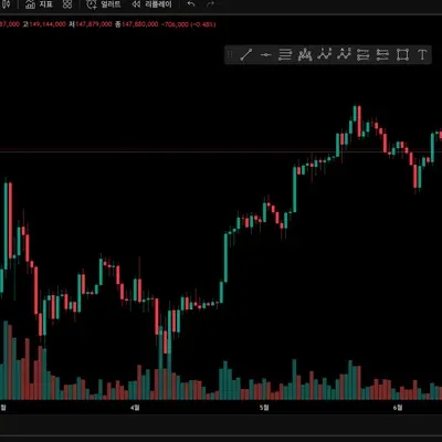 [30일 챌린기 10기 1주차] 4일차 미션