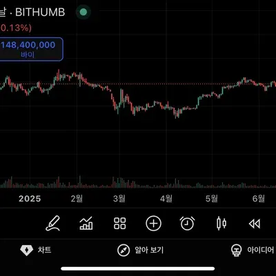4일차미션 완료했습니다