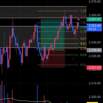 100회 트레이딩 챌린지 (4/100)