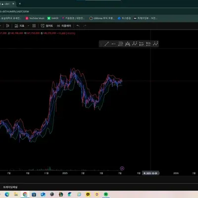 [30일 챌린지 10기 1주차] 4일차 미션 완료