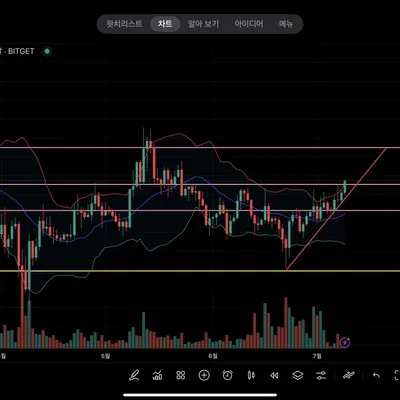 30일챌린지 9기 4주차
