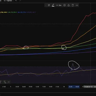 [30일 챌린지 34기 2주차] 11일차 미션