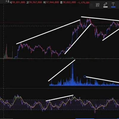 [30일 챌린지 34기 2주차] 11일차 미션