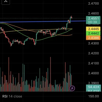 [30일 챌린지 34기] 10일차 미션