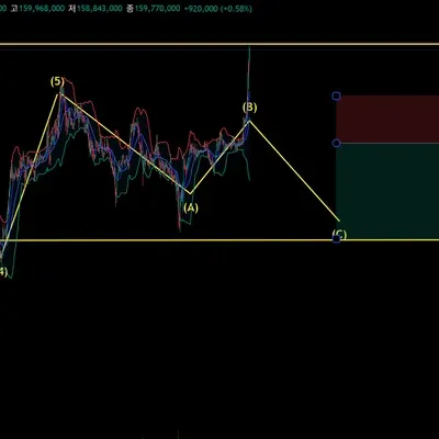 [30일 챌린지 9기 4주차]