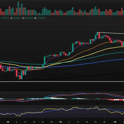 [30일 챌린지 34기 2주차]
