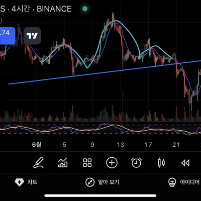 [30일 챌린지 34기 2주차] 승훈