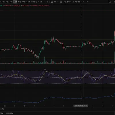 [30일 챌린지 34기 2주차] 