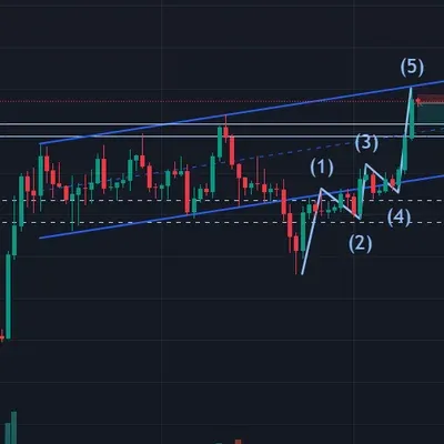 [30일 챌린지 33기 4주차] 매매일지