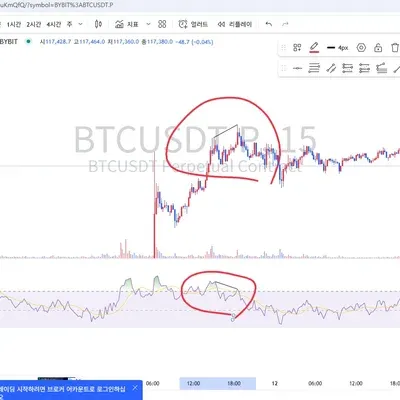 30일 챌린지 10기 11일차 미션 다이버전스 