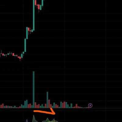 [30일 챌린지 10기 2주차] 다이버전스