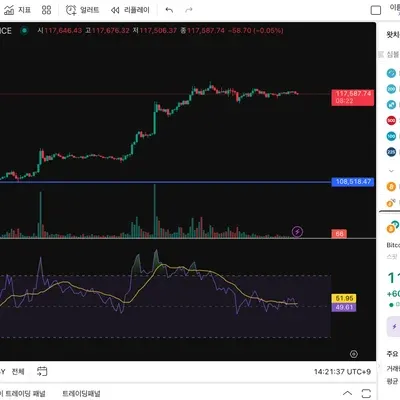 [30일 챌린지 34기 2주차]