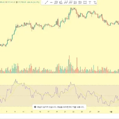  [30일 챌린지 34기 2주차] 