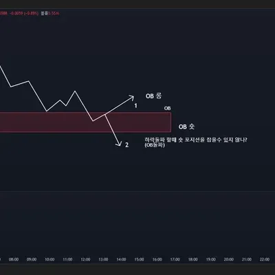 불량학생 숙제!!! (긴글 조심)