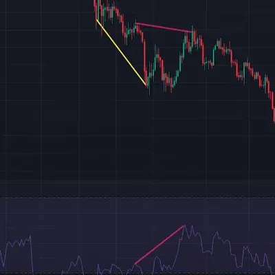 [30일 챌린지 10기 11일차] 다이버전스 구간 확인하기