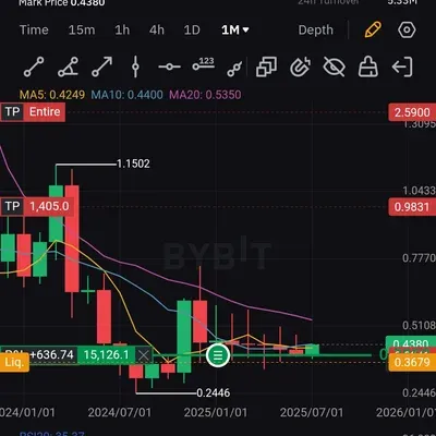30일챌린지 9기 4주차