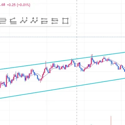 [30일 챌린지 33기 4주차] 모의트레이딩 매매일지