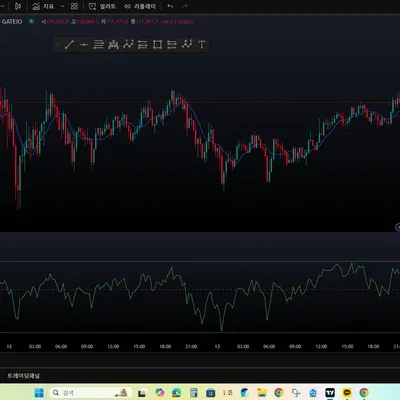 [30일 챌린지9기 4주차] 매매일지