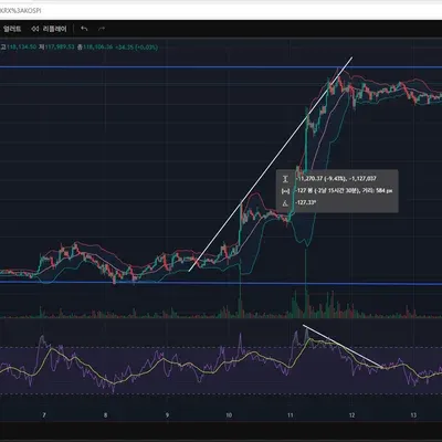 10기 30일 챌린지 11일 미션