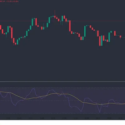 [30일 챌린지 34기 2주차] RSI 지표 추가