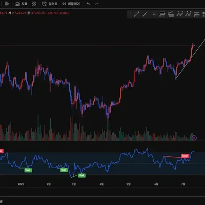 [30일 챌린지 34기 2주차]