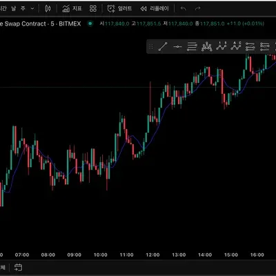 [30일 챌린지 10기 1주차]