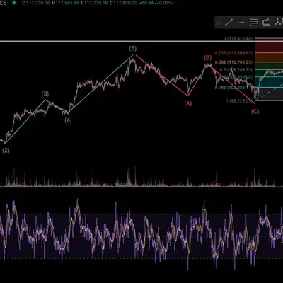 [30일 챌린지 34기 2주차]