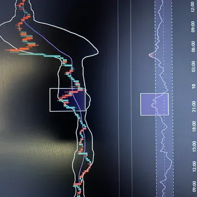 10기 11일차 rsi 다이버전스