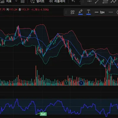30일 챌린지 10기 11일차