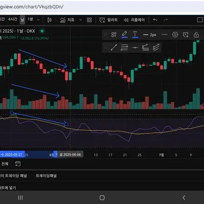 30일 챌린지 34기 2주차
