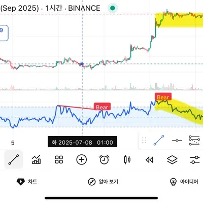 [30일 챌린지 10기 2주차] 11일차 미션