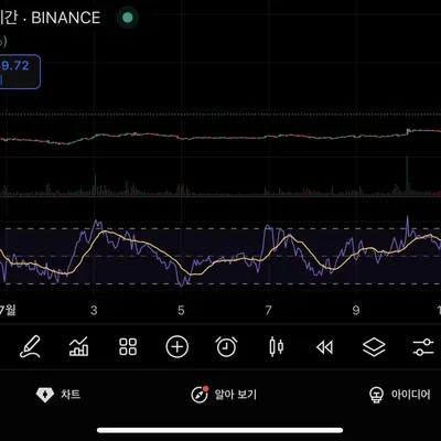 [30일 챌린지 34기 2주차] 11일차 미션