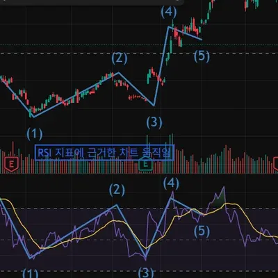 [30일 챌린지 34기 2주차]
