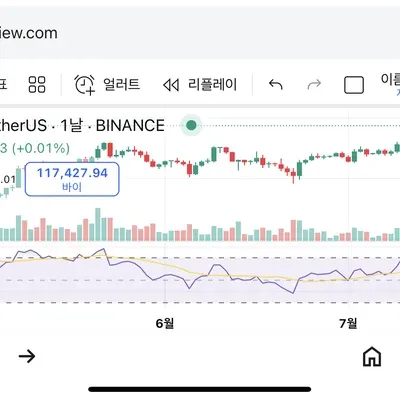 30일 첼린지 34기 2주차